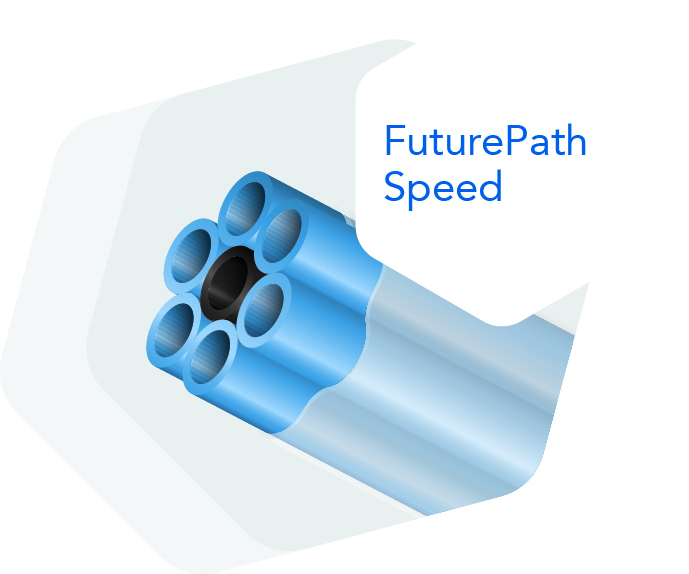 FuturePath Speed