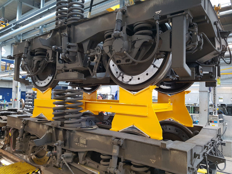 Manipulacja wózkami